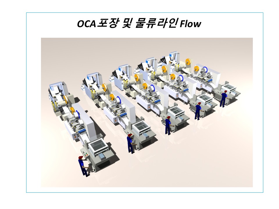OCA포장 및 물류라인