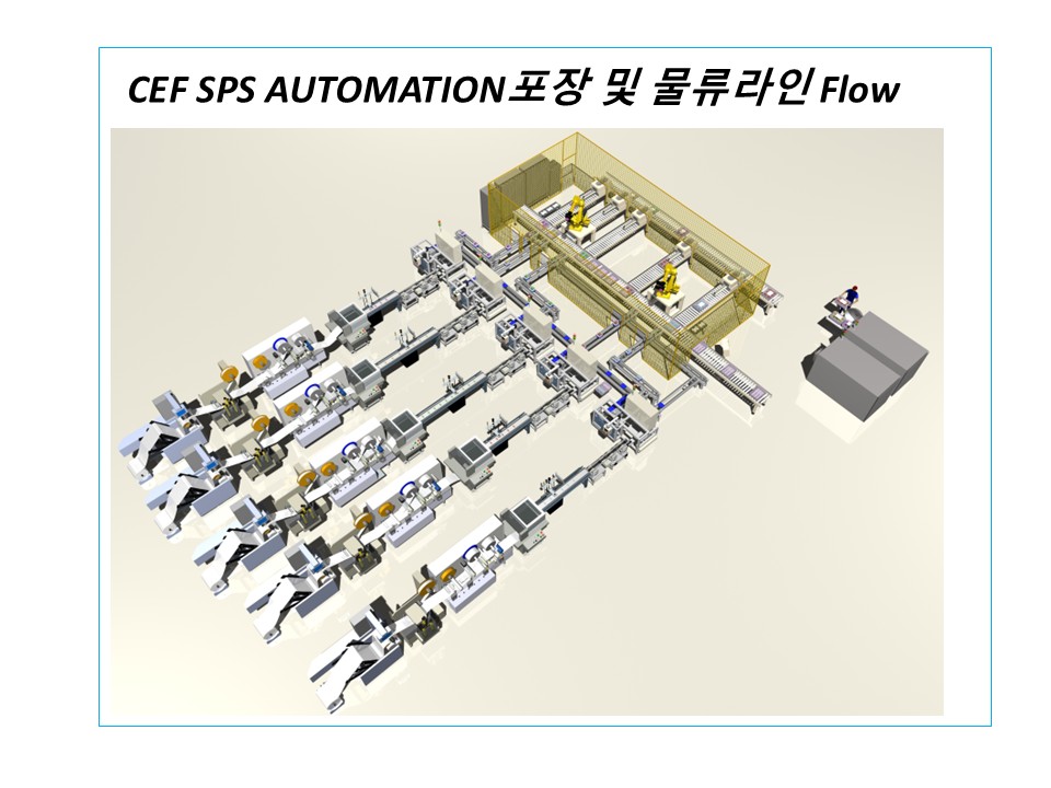 EF SPS 포장 및 물류라인
